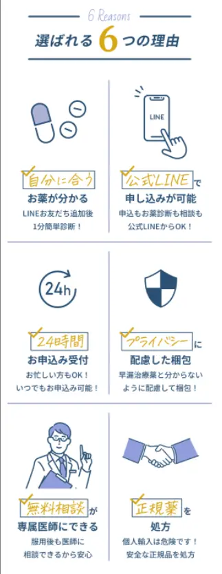 加载